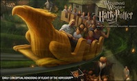 11 - (c) Universal Orlando Resort - click to enlarge The Wizarding World of Harry Potter - 11 - (c) Universal Orlando Resort